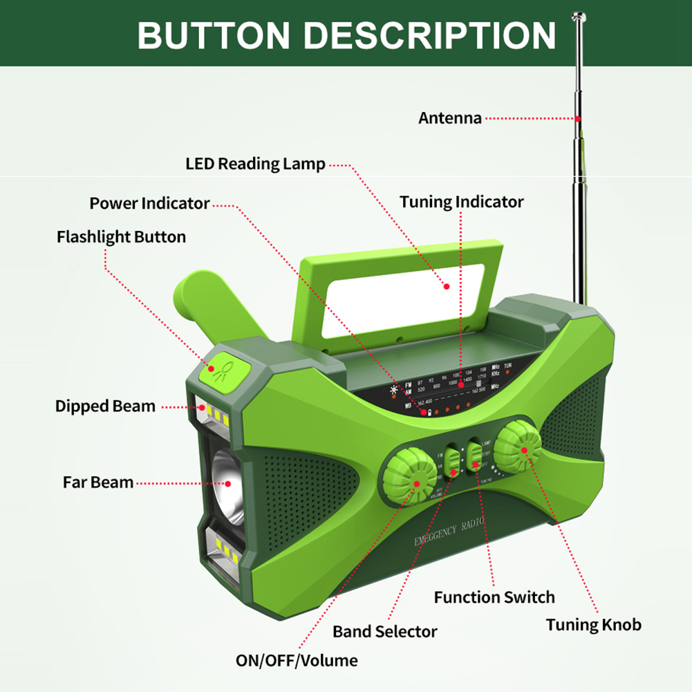 10000 mAh Multifunctionele Rad - Outdoor Power Tool Kit recensie en prijs